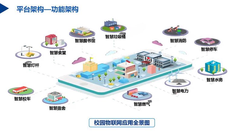 警惕软件定制开发的常见误区
